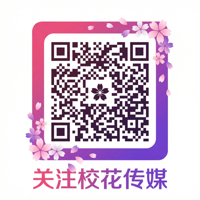 鲍鱼tv传媒商务二维码